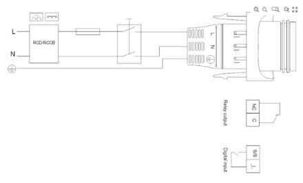 Mutassa a/az Grundfos (új) MAGNA1 40-60 F, fűtési keringető szivattyú részleteit Kép Grundfos (új) MAGNA1 40-60 F, fűtési keringető szivattyú