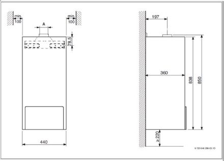 Mutassa a/az Bosch GazStar GS4000W 24 C 23 kombi kéményes falikazán, 24kW Gaz 7736901696 ERP kész részleteit Kép Bosch GazStar GS4000W 24 C 23 kombi kéményes falikazán, 24kW Gaz 7736901696 ERP kész