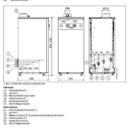 Mutassa a/az Bosch Condens 2000 F-42 kondenzációs fűtő álló kazán, 42kW, ERP kész részleteit Kép Bosch Condens 2000 F-42 kondenzációs fűtő álló kazán, 42kW, ERP kész