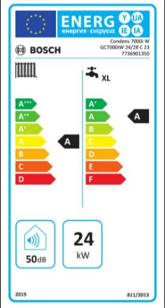 Mutassa a/az Bosch GC7000iW 24/28 C 23 (ERP kész) kondenzációs kombi falikazán, fehér részleteit Kép Bosch GC7000iW 24/28 C 23 (ERP kész) kondenzációs kombi falikazán, fehér