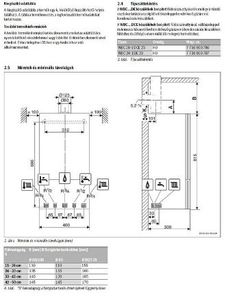 Mutassa a/az Bosch Condens 2500 W WBC 28-1 DCE 23 kondenzációs kombi gázkazán, 24kW, ERP kész 7736901567 részleteit Kép Bosch Condens 2500 W WBC 28-1 DCE 23 kondenzációs kombi gázkazán, 24kW, ERP kész 7736901567