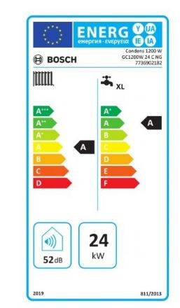 Mutassa a/az Bosch Condens GC1200W 24 C 23 kondenzációs kombi falikazán részleteit Kép Bosch Condens GC1200W 24 C 23 kondenzációs kombi falikazán
