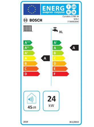 Mutassa a/az Bosch Condens GC5700iW C-24/30 (ERP) kondenzációs kombi falikazán részleteit Kép Bosch Condens GC5700iW C-24/30 (ERP) kondenzációs kombi falikazán