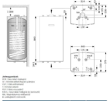 Mutassa a/az Bosch W 65 OB C indirekt fűtésű tároló, fali kivitelű részleteit Kép Bosch W 65 OB C indirekt fűtésű tároló, fali kivitelű