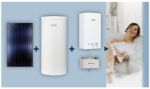 Kép Bosch Solar Kit