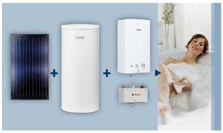 Mutassa a/az Bosch Solar Kit részleteit Kép Bosch Solar Kit