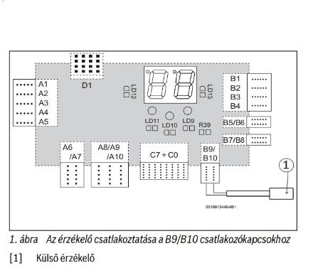 Mutassa a/az Bosch váltószelep készlet Tronic Heat 3500 elektromos kazánhoz 8738104964 részleteit Kép Bosch váltószelep készlet Tronic Heat 3500 elektromos kazánhoz 8738104964