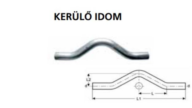 Kép Szénacél 22mm kerülő idom, tok nélküli