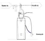 Kép Multiblock Inline By-Pass 1 szerelvényblokk  BWT (multiblokk)