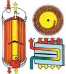 Kép Fég Spirec KN-3 hőcserélő