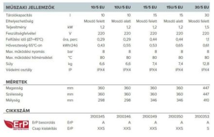 Mutassa a/az Ariston AN LUX ECO 10/5 EU, 10 l-es villanybojler, mosogató fölé szerelhető 3100345 részleteit Kép Ariston AN LUX ECO 10/5 EU, 10 l-es villanybojler, mosogató fölé szerelhető 3100345