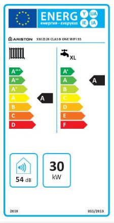 Mutassa a/az Ariston Clas B One Wifi 24 beépített tárolós falikazán, kondenzációs részleteit Kép Ariston Clas B One Wifi 24 beépített tárolós falikazán, kondenzációs