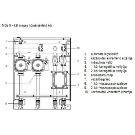 Mutassa a/az Ariston MGz II EVO fűtőmodul, két azonos hőmérsékletű fűtőkör részére részleteit Kép Ariston MGz II EVO fűtőmodul, két azonos hőmérsékletű fűtőkör részére
