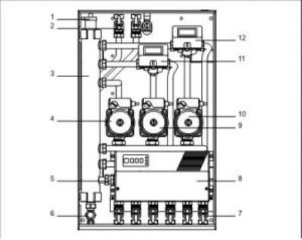 Mutassa a/az Ariston MGM III EVO fűtőmodul, egy magas- és két alacsony hőmérsékletű fűtőkör részére részleteit Kép Ariston MGM III EVO fűtőmodul, egy magas- és két alacsony hőmérsékletű fűtőkör részére