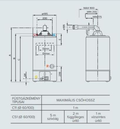 Mutassa a/az Ariston S/SGA BF X 120 EE (ErP) zárt égésterű gázbojler részleteit Kép Ariston S/SGA BF X 120 EE (ErP) zárt égésterű gázbojler