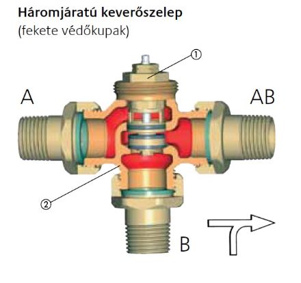 Mutassa a/az Heimeier háromjáratú keverőszelep 1" részleteit Kép Heimeier háromjáratú keverőszelep 1"