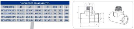 Mutassa a/az Instaplast 25-3/4" PP külsőmenetes T-idom részleteit Kép Instaplast 25-3/4" PP külsőmenetes T-idom
