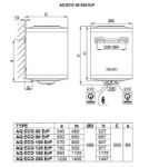 Kép Hajdu AQ ECO 120 ErP (Aquastic) elektromos forróvíztároló (2112013540)