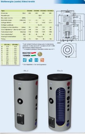 Mutassa a/az Hajdu STA-200 C (szteatitos) indirekt tároló, álló, egy hőcserélővel részleteit Kép Hajdu STA-200 C (szteatitos) indirekt tároló, álló, egy hőcserélővel