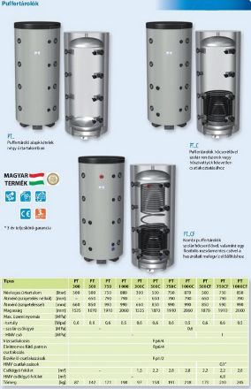 Mutassa a/az Hajdu STA-300 C2 (szteatitos) indirekt tároló, álló, két hőcserélővel részleteit Kép Hajdu STA-300 C2 (szteatitos) indirekt tároló, álló, két hőcserélővel