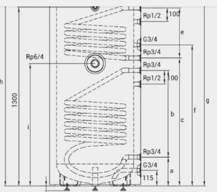 Mutassa a/az Hajdu Aquastic AQ STA200C2 indirekt tároló, álló, két hőcserélővel (2142432611) részleteit Kép Hajdu Aquastic AQ STA200C2 indirekt tároló, álló, két hőcserélővel (2142432611)