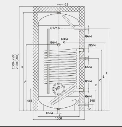 Mutassa a/az Hajdu STXL-900 C indirekt tároló, álló, egy hőcserélővel, hőszivattyús rendszerhez, +SZIGETELÉS részleteit Kép Hajdu STXL-900 C indirekt tároló, álló, egy hőcserélővel, hőszivattyús rendszerhez, +SZIGETELÉS