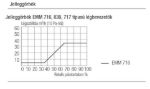 Kép Aereco légbevezető EMM 716 nyílászáróra, lezárható kivitel, higro szabályozású