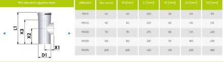 Mutassa a/az Tricox PPs D80 ellenőrző idom (egyenes) részleteit Kép Tricox PPs D80 ellenőrző idom (egyenes)