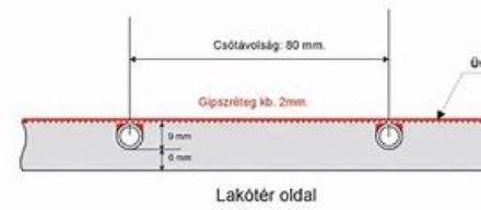 Mutassa a/az Gipszkarton fűtő-hűtő panel 15 mm,600*2000 részleteit Kép Gipszkarton fűtő-hűtő panel 15 mm,600*2000
