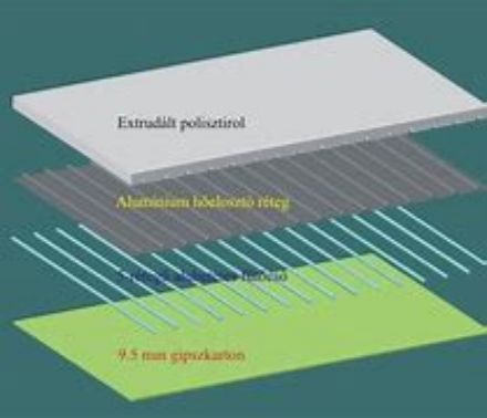 Mutassa a/az Gipszkarton fűtő-hűtő panel 15 mm,600*2000 részleteit Kép Gipszkarton fűtő-hűtő panel 15 mm,600*2000