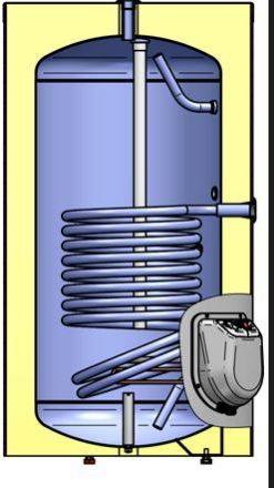 Mutassa a/az Heizer BSFVI 1002F, 1000 L-es álló indirekt tároló, két hőcserélővel, levehető szigeteléssel, 12KW fűtőbetéttel részleteit Kép Heizer BSFVI 1002F, 1000 L-es álló indirekt tároló, két hőcserélővel, levehető szigeteléssel, 12KW fűtőbetéttel