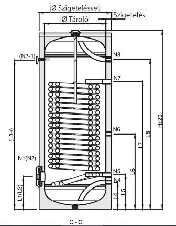 Mutassa a/az Heizer BSH 303, 300 L-es álló indirekt tároló, zománcozott, fix szigeteléssel., egy csőkígyóval hőszivattyúhoz részleteit Kép Heizer BSH 303, 300 L-es álló indirekt tároló, zománcozott, fix szigeteléssel., egy csőkígyóval hőszivattyúhoz