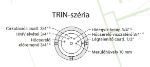 Kép  Heizer TRIS1, 300/80 L-es ˝tartály a tartályban˝ puffertároló, a külső tárolóban, és a belső tárolóban is egy hőcserélővel, fix szigeteléssel