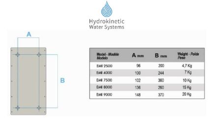 Mutassa a/az Dropson EMI 2500 Elektromos vízkőtelenítő berendezés 3/4" részleteit Kép Dropson EMI 2500 Elektromos vízkőtelenítő berendezés 3/4"