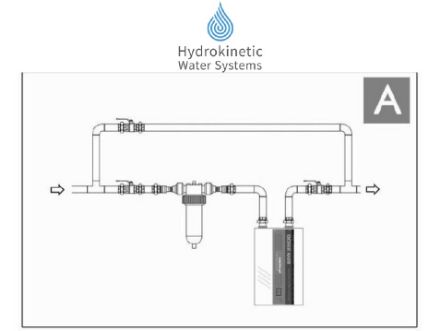 Mutassa a/az Dropson EMI 2500 Elektromos vízkőtelenítő berendezés 3/4" részleteit Kép Dropson EMI 2500 Elektromos vízkőtelenítő berendezés 3/4"