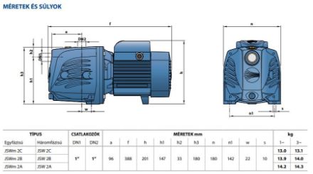 Mutassa a/az Pedrollo JSWM 2AX önfelszívó szivattyú, 230 V, 1100 W, max.70 l/min részleteit Kép Pedrollo JSWM 2AX önfelszívó szivattyú, 230 V, 1100 W, max.70 l/min