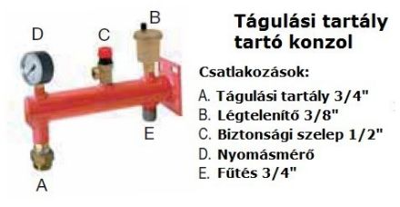 Mutassa a/az Tágulási tartály tartó konzol nyomásmérő csatlakozással részleteit Kép Tágulási tartály tartó konzol nyomásmérő csatlakozással