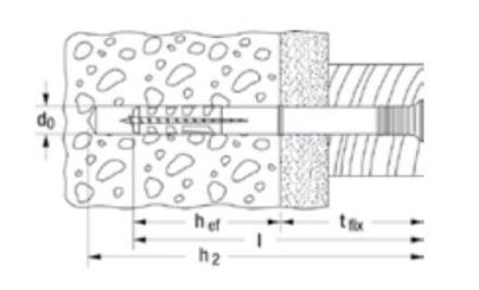 Mutassa a/az Fischer N-Z 6*40 beütődübel acélszeggel (050354) részleteit Kép Fischer N-Z 6*40 beütődübel acélszeggel (050354)