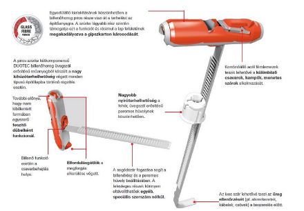 Mutassa a/az Fischer DUOTEC billenőhorog, gipszkarton falakhoz, építőlapokhoz 537258 részleteit Kép Fischer DUOTEC billenőhorog, gipszkarton falakhoz, építőlapokhoz 537258
