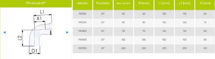 Mutassa a/az Tricox PPS D80 könyök, 90° részleteit Kép Tricox PPS D80 könyök, 90°