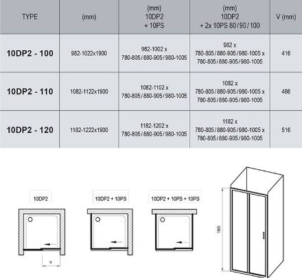 Mutassa a/az Ravak Zuhanyajtó 10DP2-120 krómhatású+transparent 0ZVG0C00Z1 részleteit Kép Ravak Zuhanyajtó 10DP2-120 krómhatású+transparent 0ZVG0C00Z1