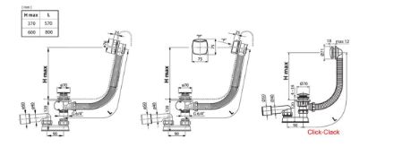 Mutassa a/az Ravak Kádlefolyó-túlfolyó, CLICK CLACK (84-X01377) részleteit Kép Ravak Kádlefolyó-túlfolyó, CLICK CLACK (84-X01377)