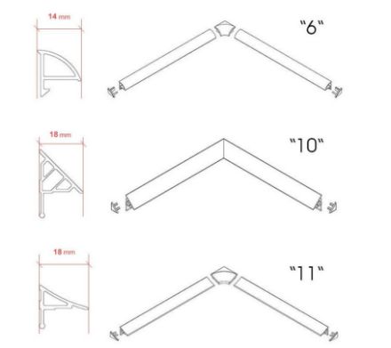 Mutassa a/az Ravak Szegőléc 6/1100 fehér  részleteit Kép Ravak Szegőléc 6/1100 fehér