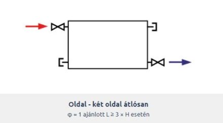 Mutassa a/az KORADO radiátor 11 600/ 900 részleteit Kép KORADO radiátor 11 600/ 900