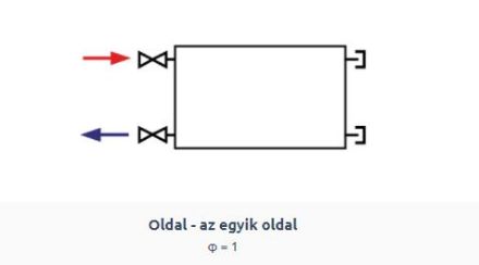 Mutassa a/az KORADO radiátor 22 300/ 700 részleteit Kép KORADO radiátor 22 300/ 700
