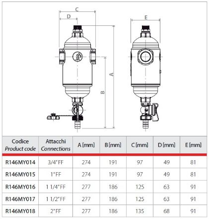 Mutassa a/az Giacomini mágneses iszapleválasztó 2" R146 részleteit Kép Giacomini mágneses iszapleválasztó 2" R146