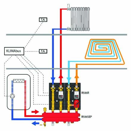 Mutassa a/az Giacomini R586SE Hidraulikus váltóval egybeépített 2 körös osztó-gyüjtő részleteit Kép Giacomini R586SE Hidraulikus váltóval egybeépített 2 körös osztó-gyüjtő