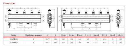 Mutassa a/az Giacomini R586SE Hidraulikus váltóval egybeépített 3 körös osztó-gyüjtő részleteit Kép Giacomini R586SE Hidraulikus váltóval egybeépített 3 körös osztó-gyüjtő