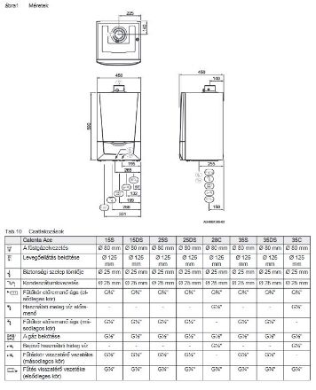 Mutassa a/az Remeha Calenta Ace 15DS Fali kondenzációs fűtő falikazán részleteit Kép Remeha Calenta Ace 15DS Fali kondenzációs fűtő falikazán
