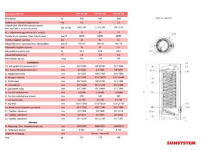 Mutassa a/az Sunsystem SWPNL 500 indirekt tároló 500 liter, 1 csőkígyóval, hőszivattyúkhoz részleteit Kép Sunsystem SWPNL 500 indirekt tároló 500 liter, 1 csőkígyóval, hőszivattyúkhoz